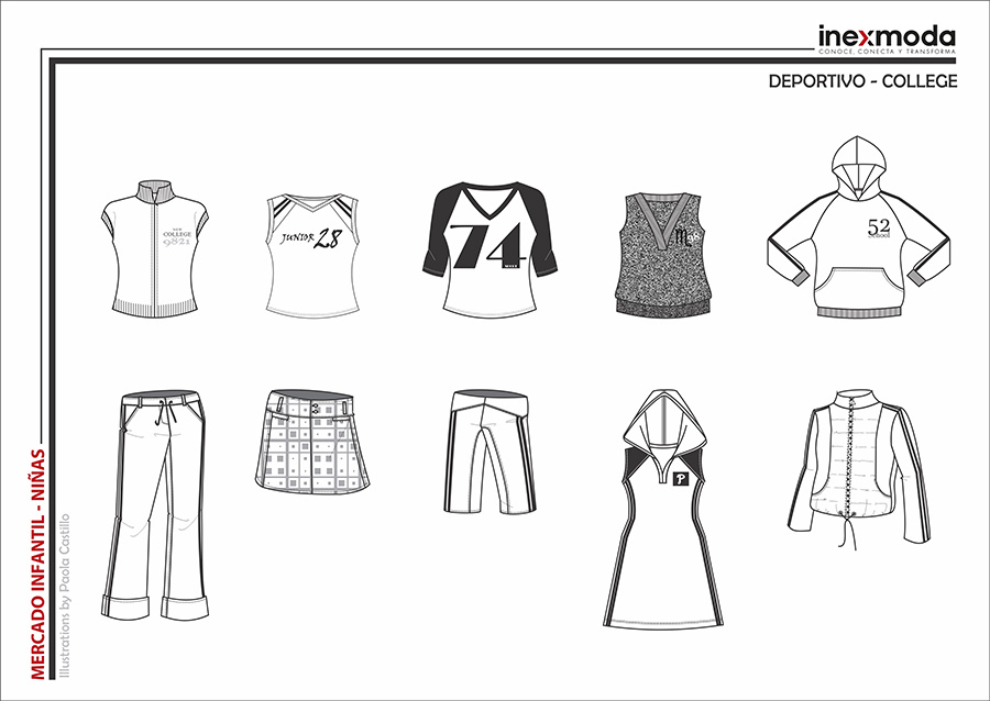 Dibujos técnicos de moda para book de informe de tendencias