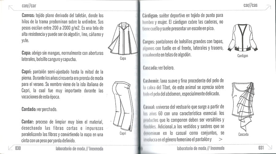 Glosario de moda: tipos de faldas