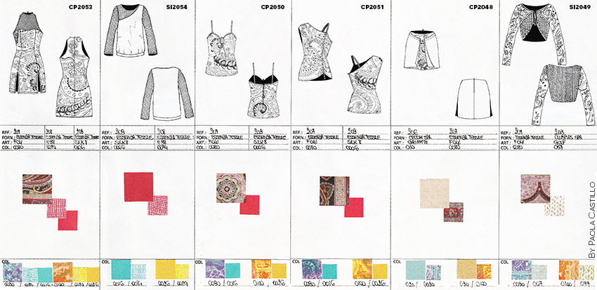 Crear una colección de moda - Fichas técnicas por Paola Castillo