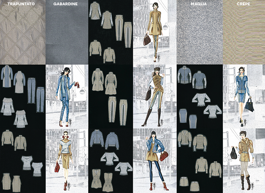 How to Create a Fashion Collection: Step by Step Illustrated Explanation