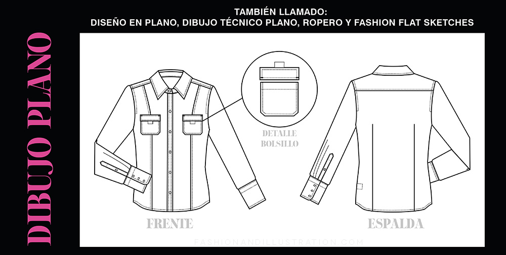 Modello - Plantilla de ficha técnica para ropa - Por Paola Castillo